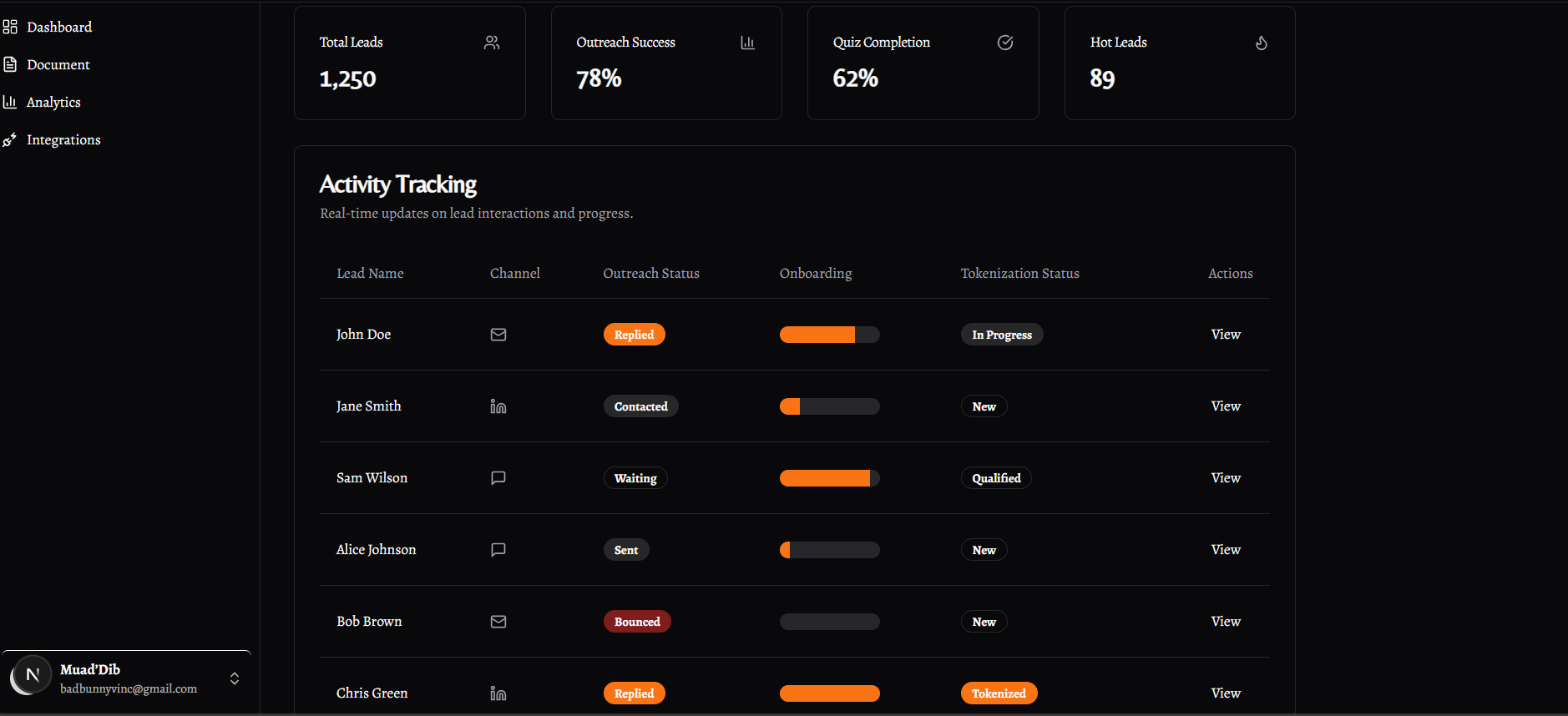 Dashboard